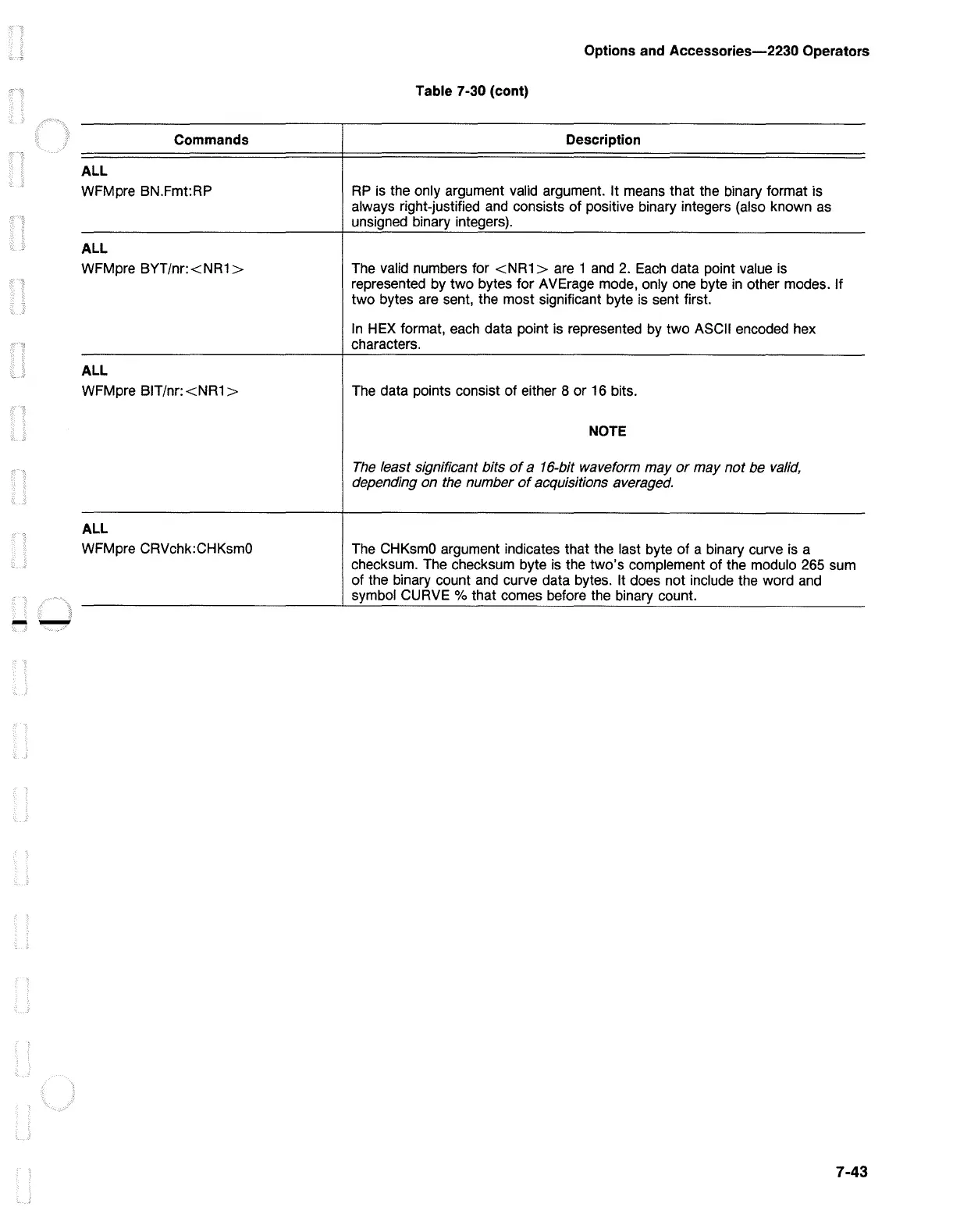 Page #131 background image