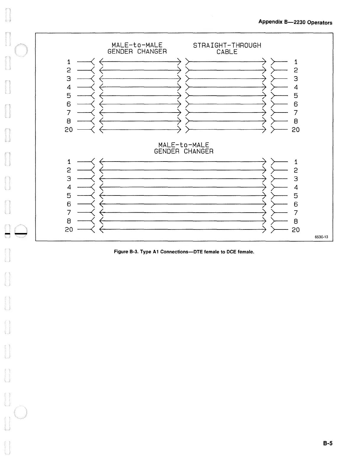 Page #165 background image
