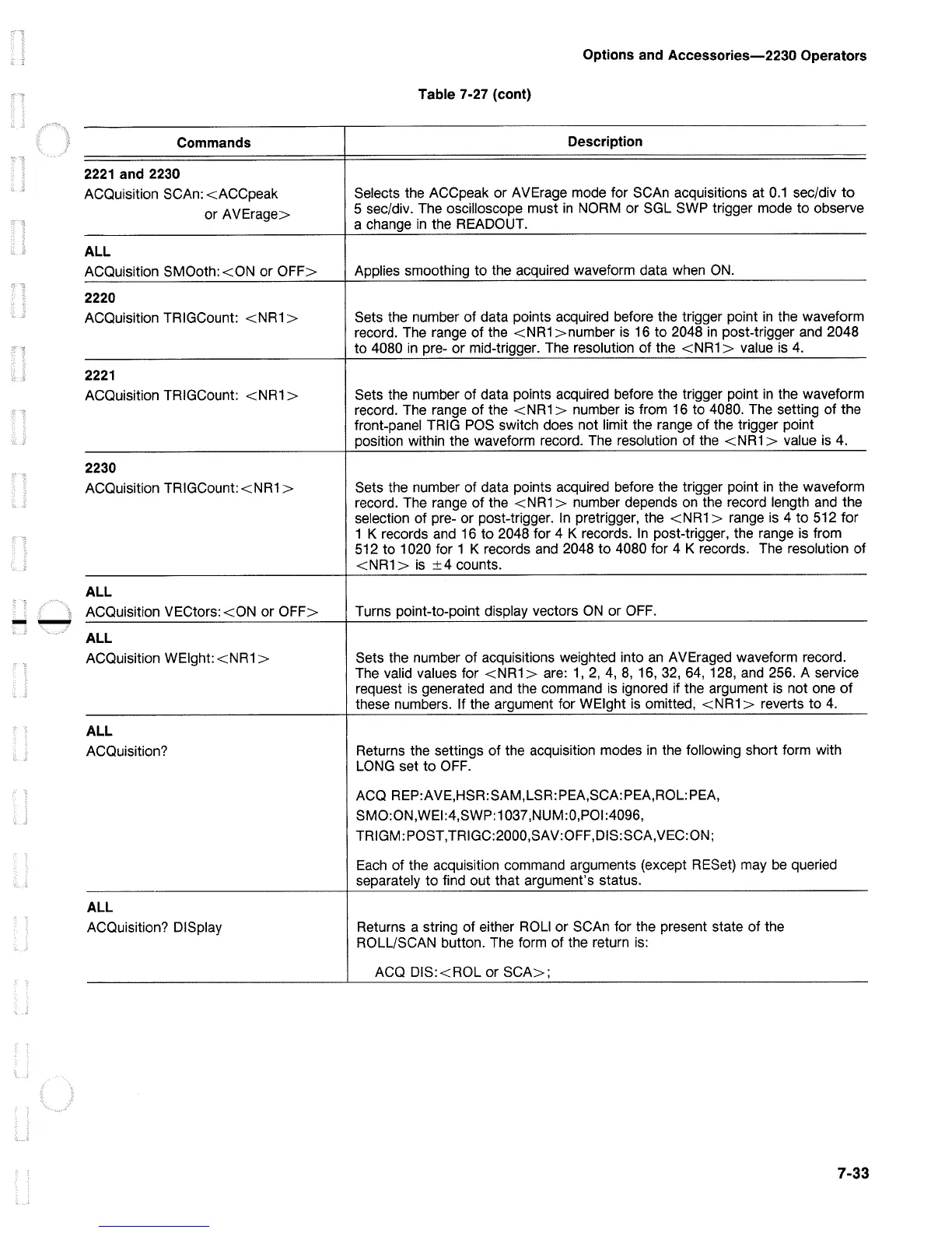 Page #25 background image