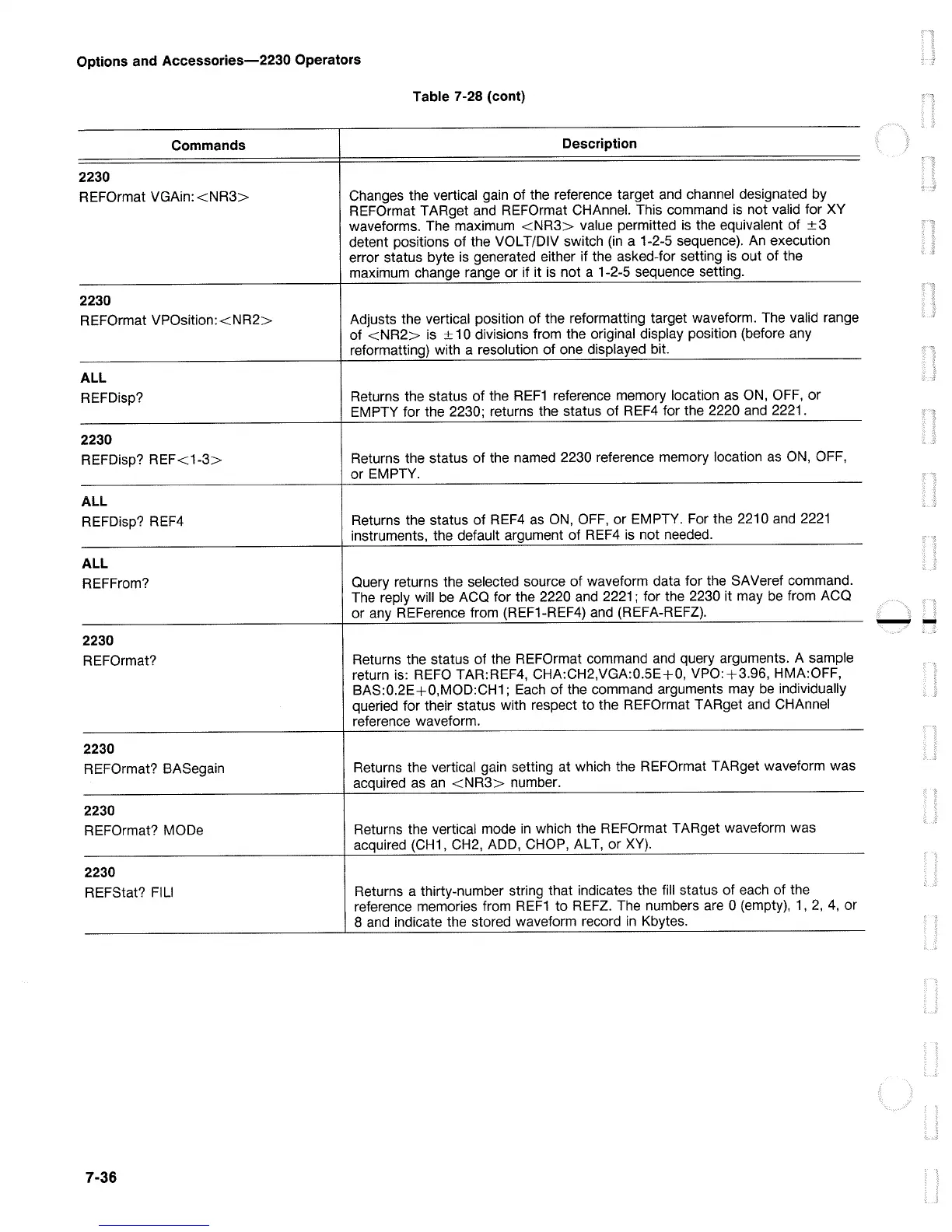 Page #28 background image