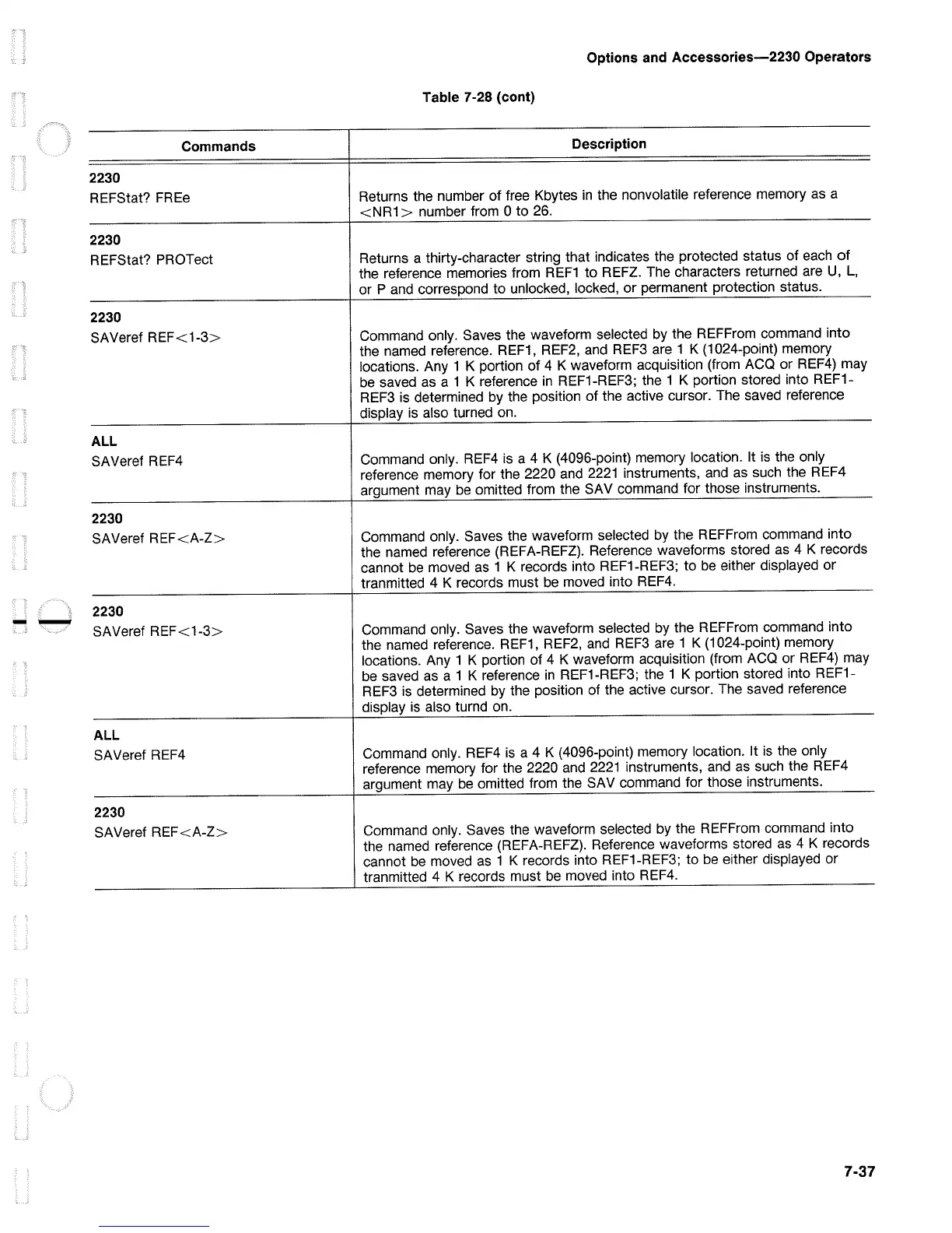 Page #29 background image