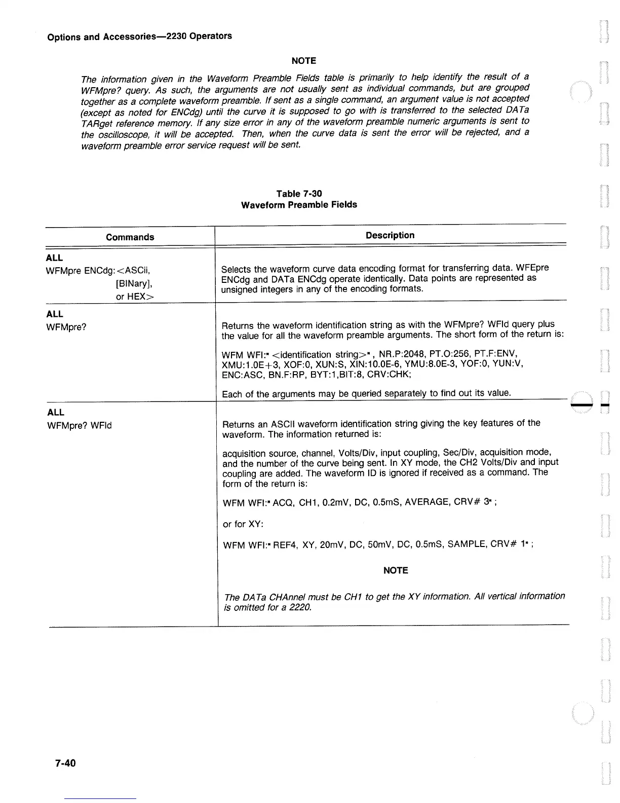 Page #32 background image