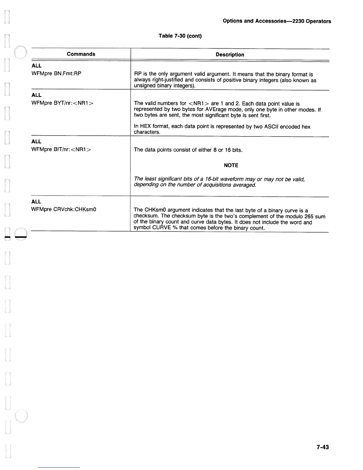 Page #35 background image