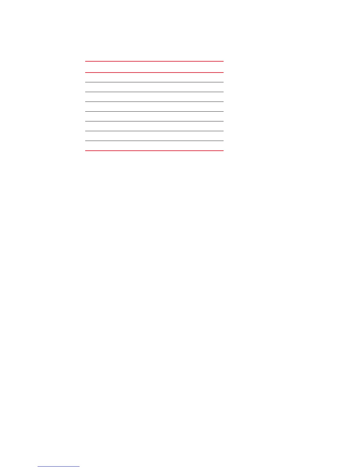 Page #122 background image