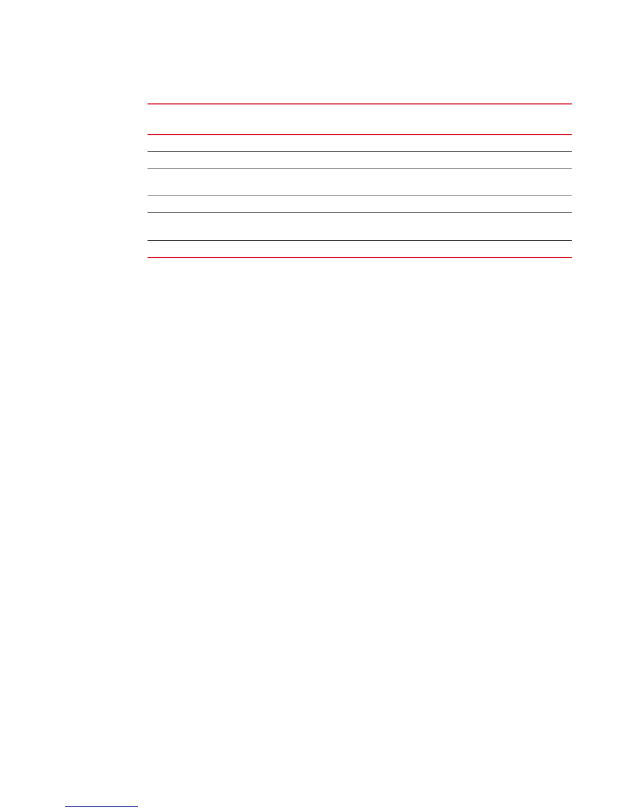 Page #232 background image