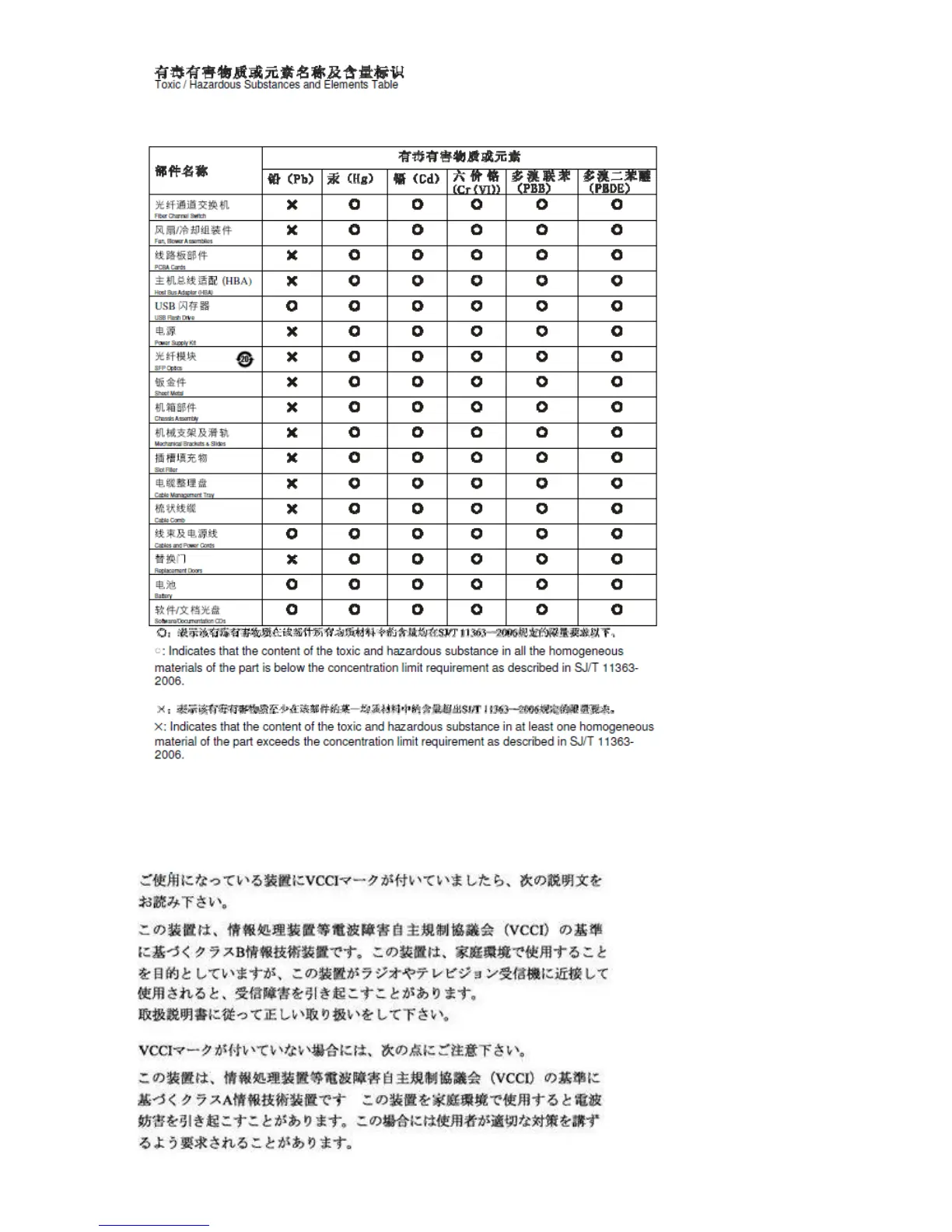Page #54 background image