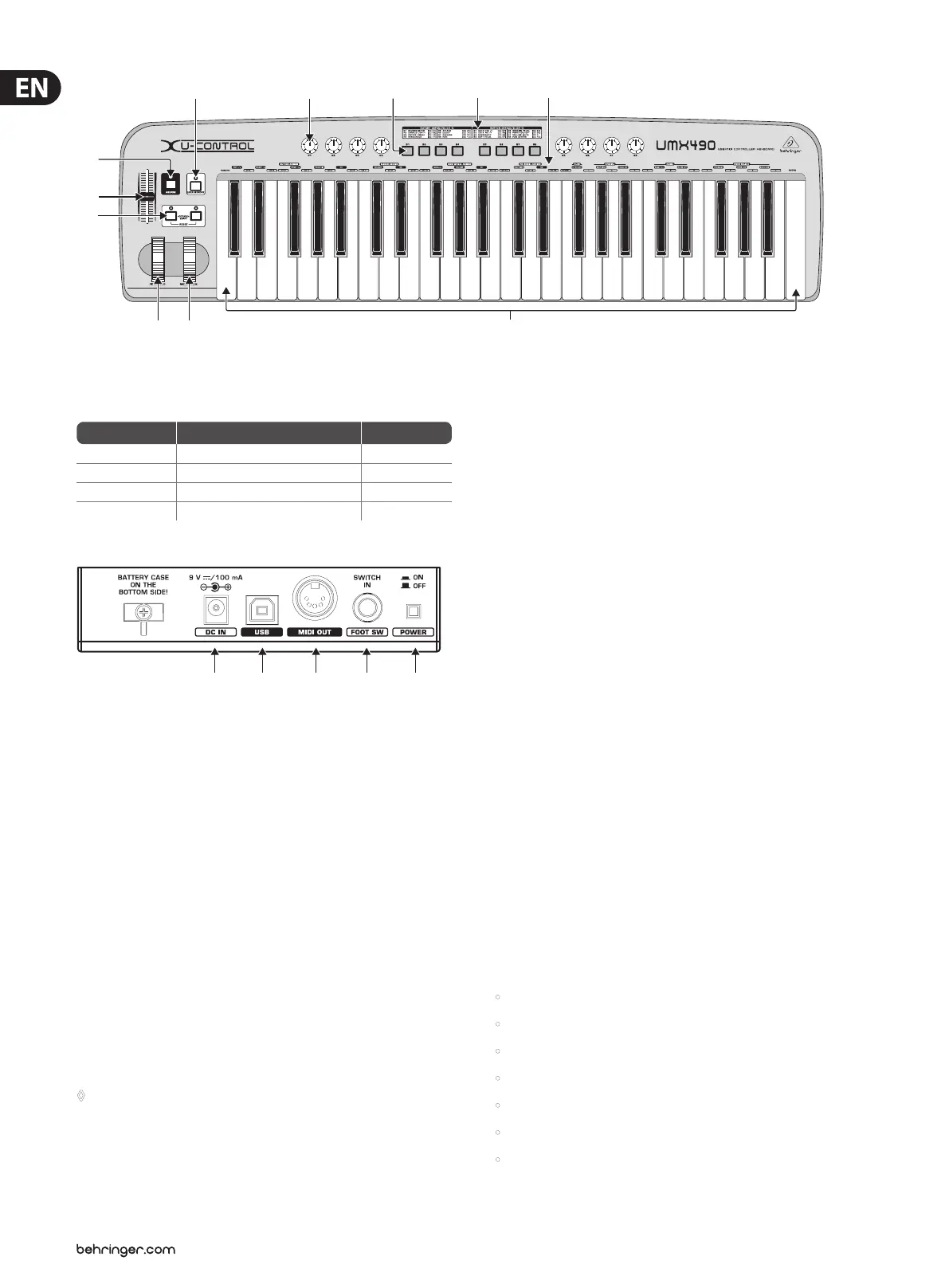 Page #8 background image