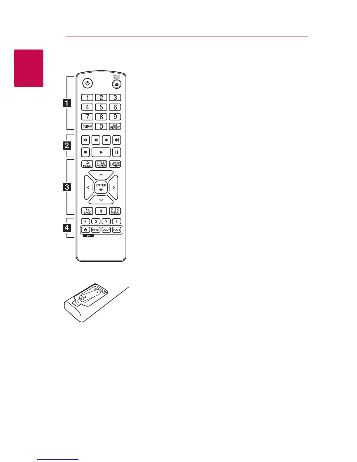 Page #10 background image
