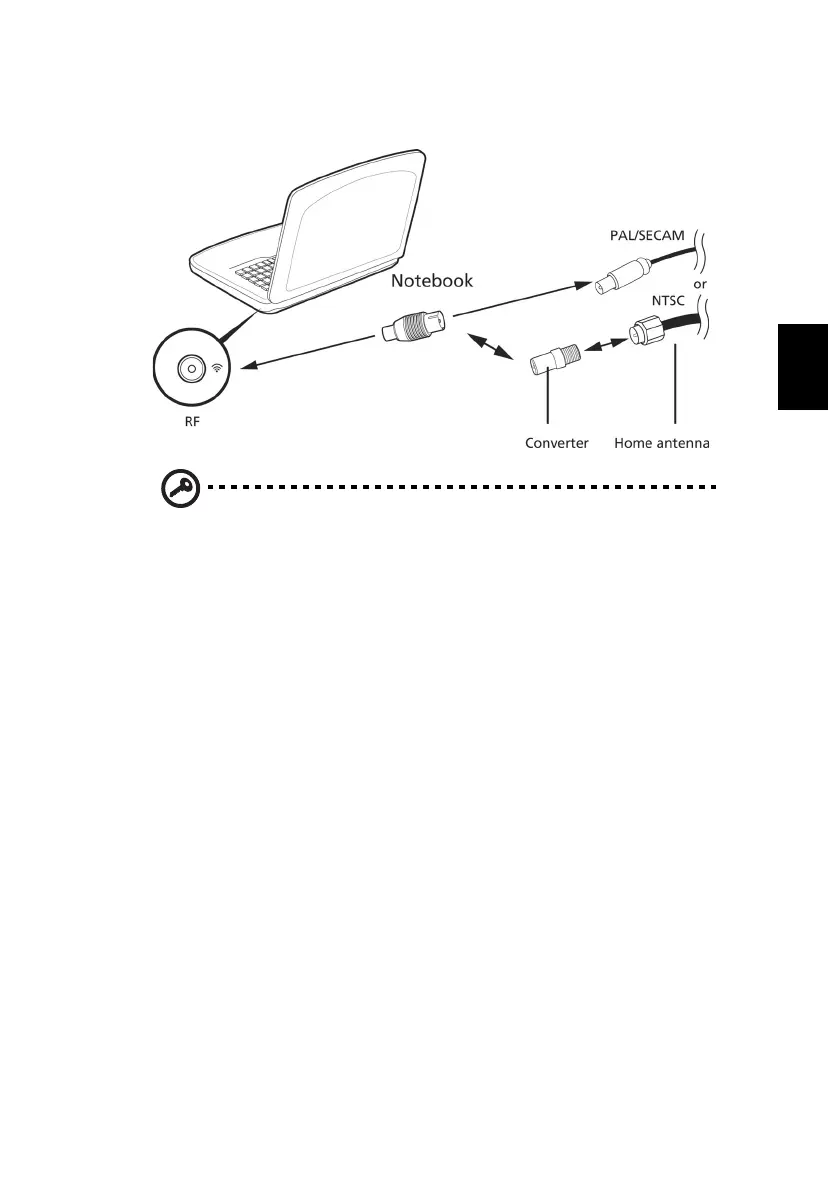 Page #327 background image
