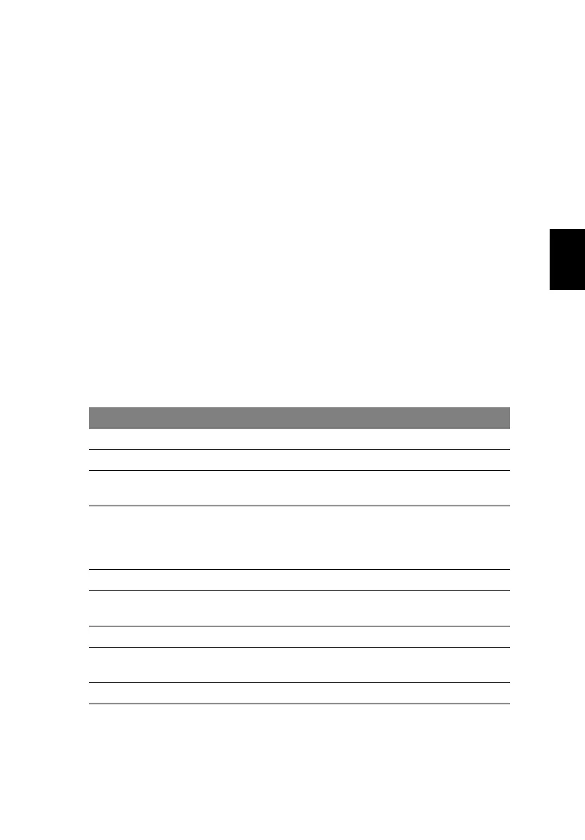 Page #909 background image