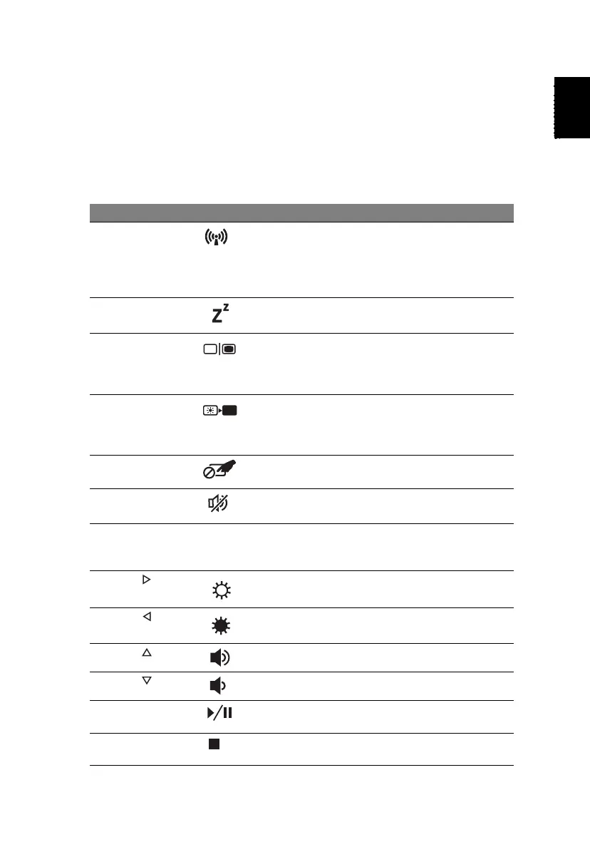 Page #113 background image
