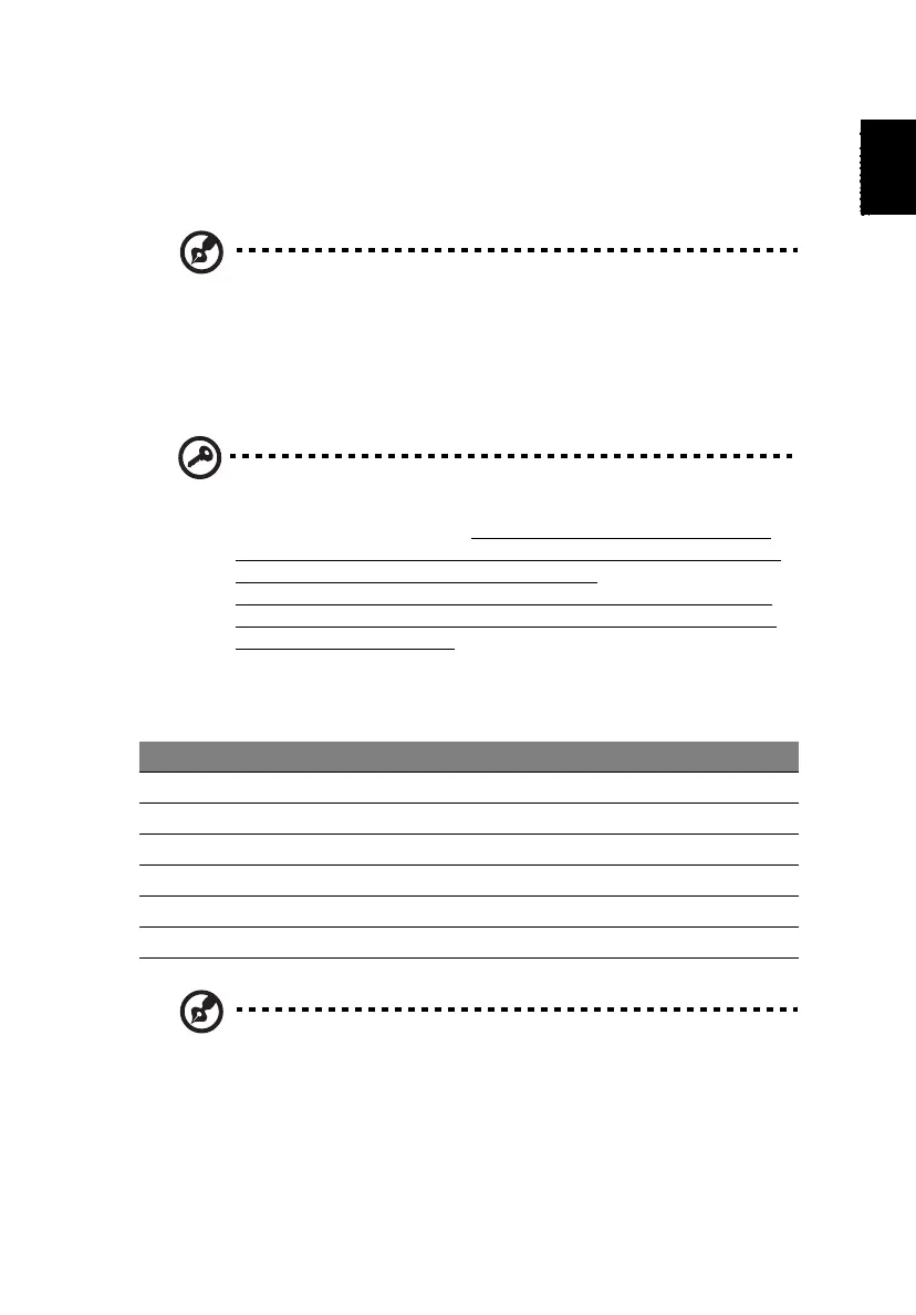 Page #155 background image