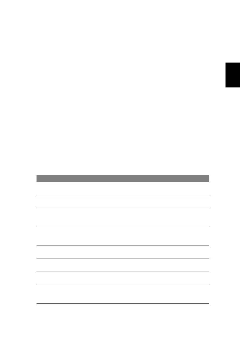 Page #247 background image