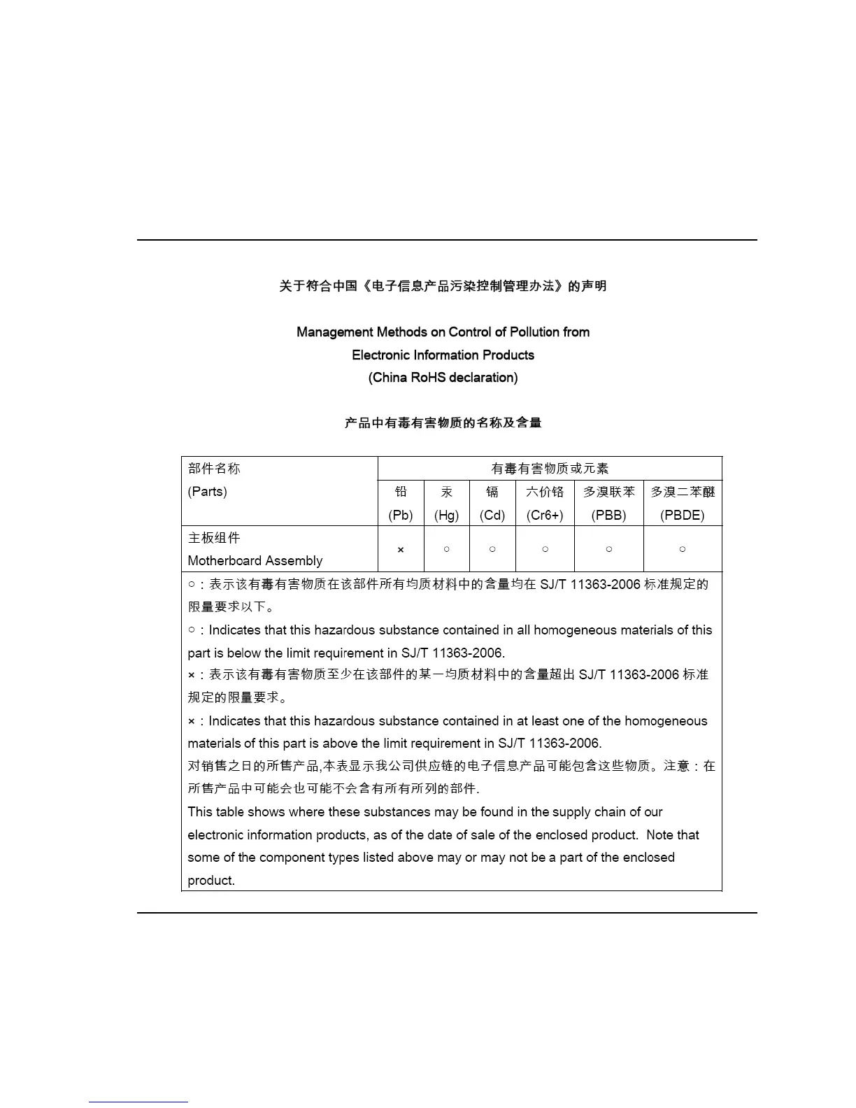 Page #54 background image