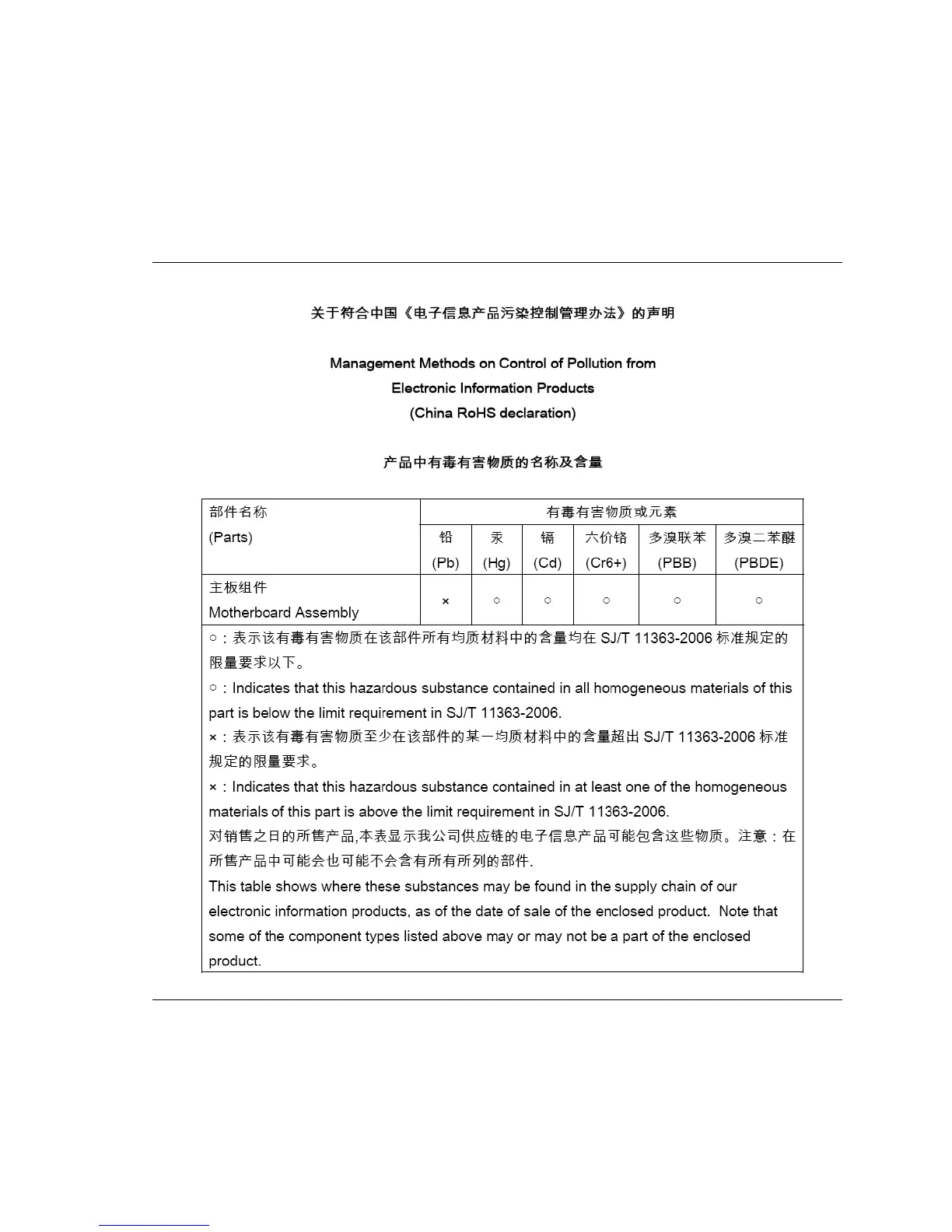 Page #70 background image