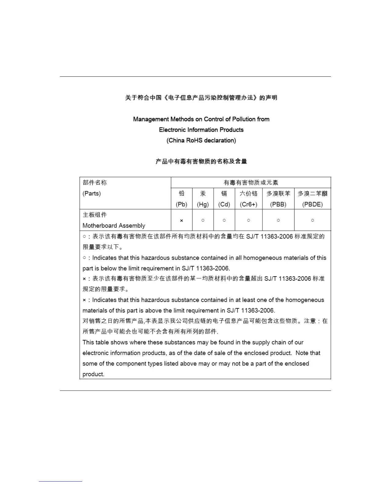 Page #77 background image