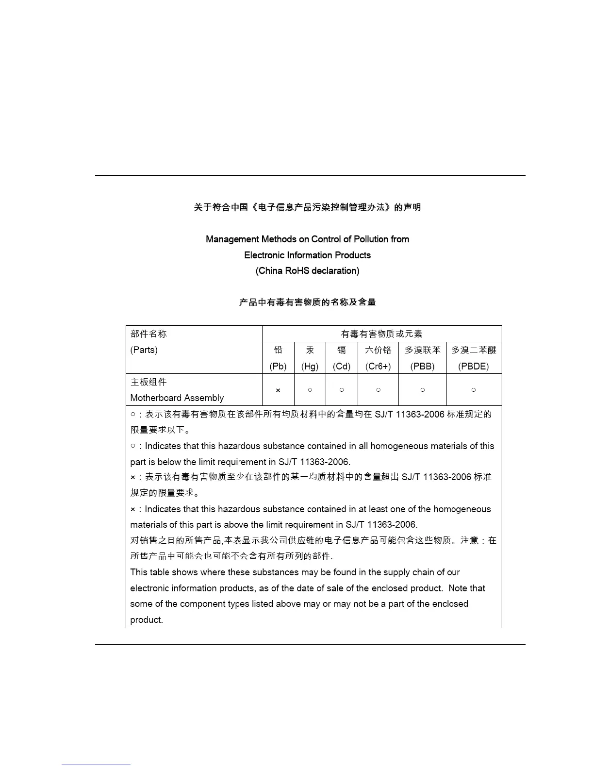 Page #72 background image