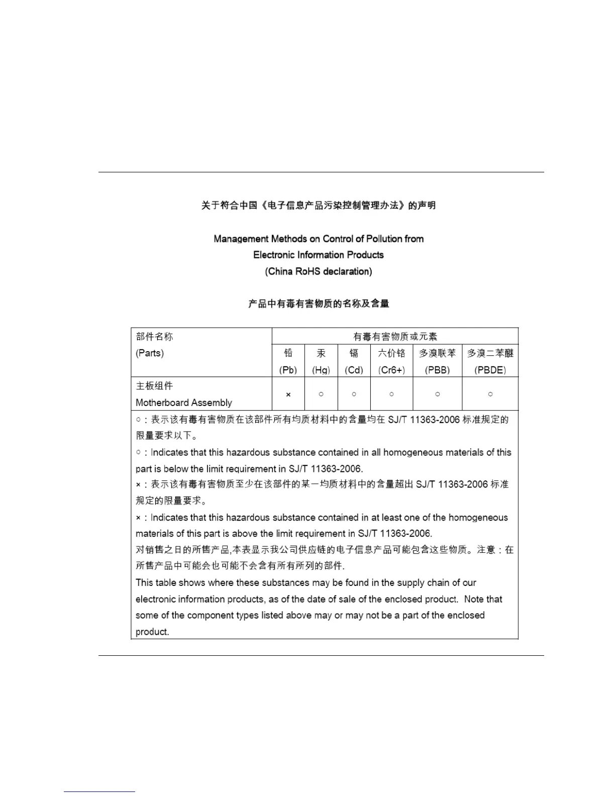 Page #90 background image
