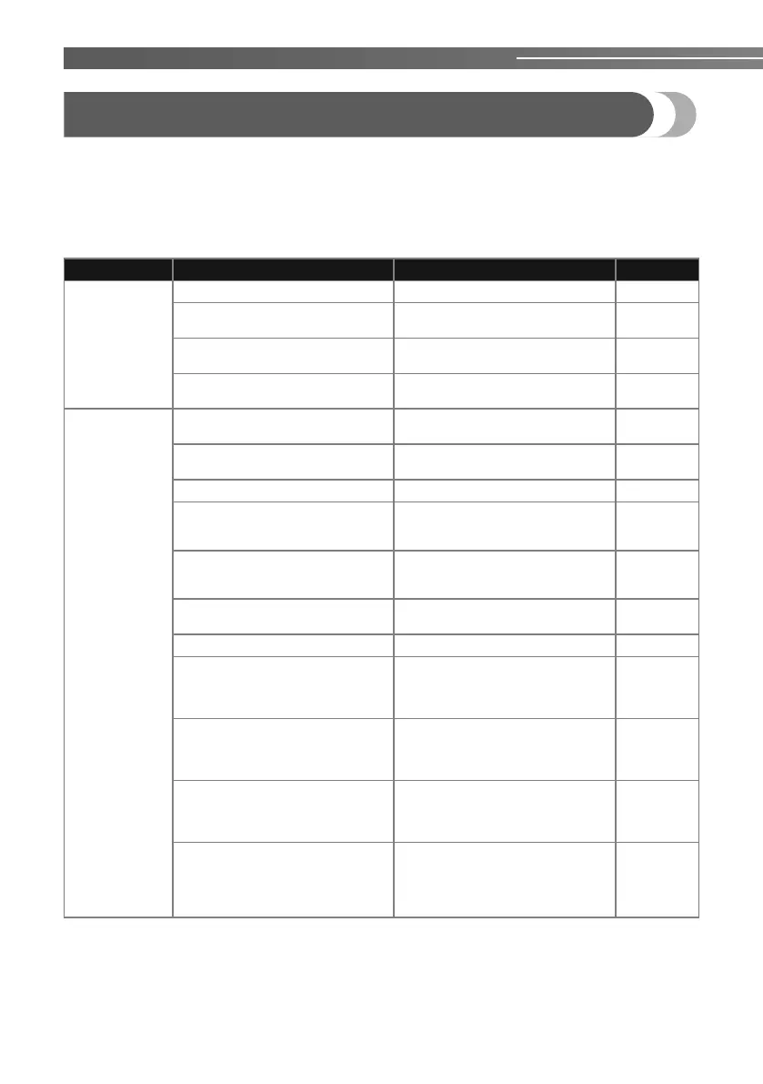 Page #92 background image