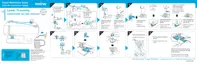 Preview: Quick Reference Guide