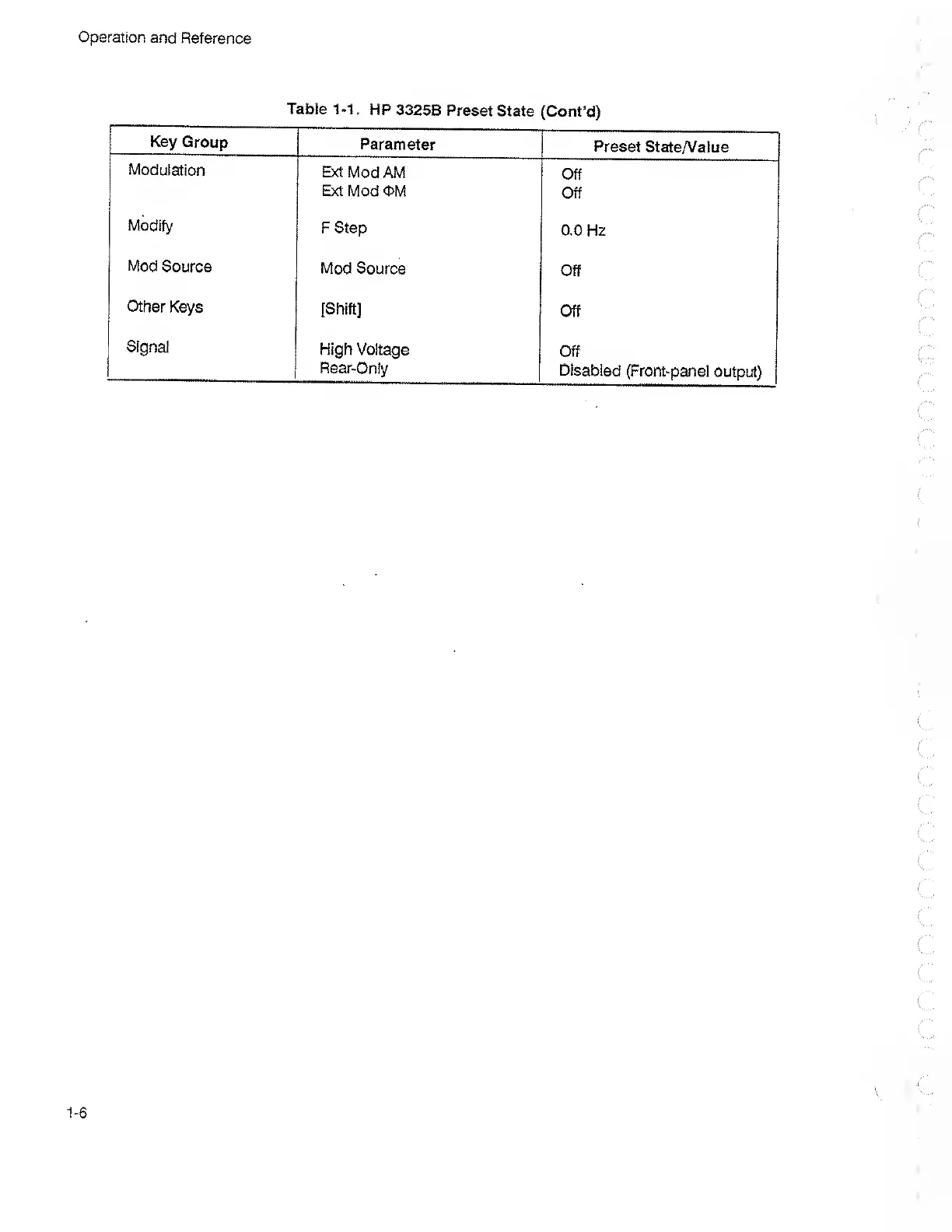 Page #16 background image