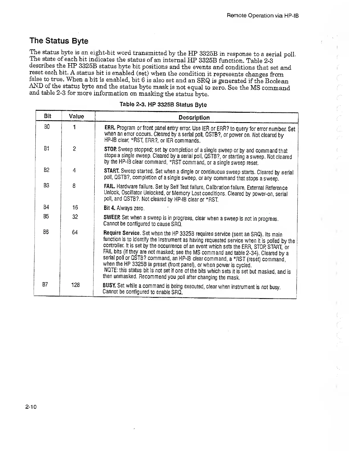 Page #54 background image