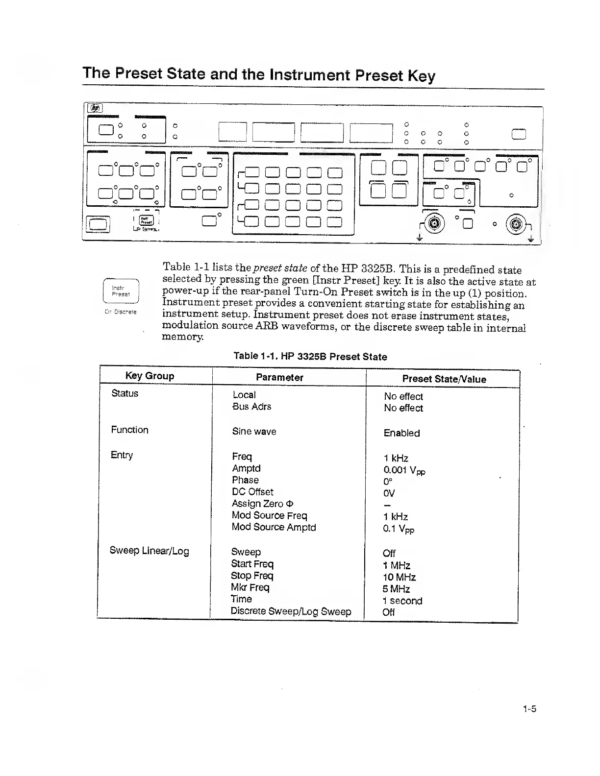 Page #15 background image
