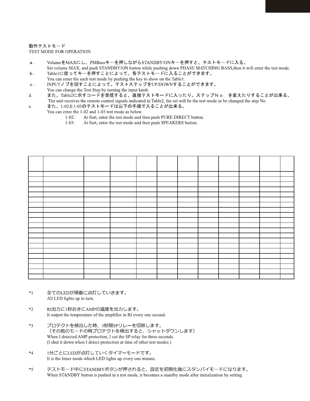 Page #54 background image