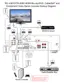 Preview: Diagram