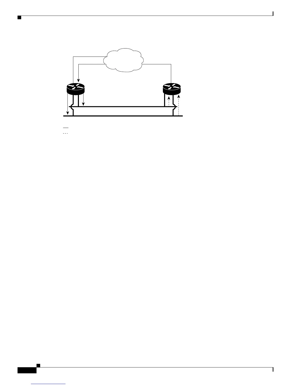Page #422 background image
