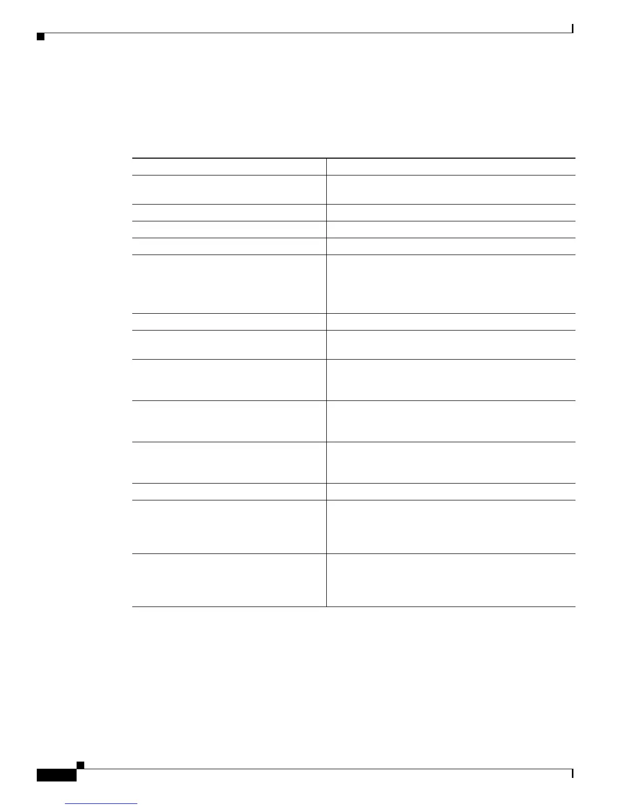 Page #812 background image