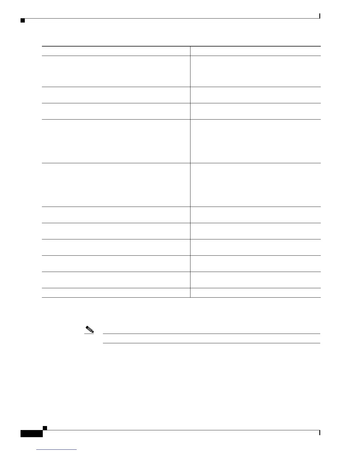 Page #898 background image