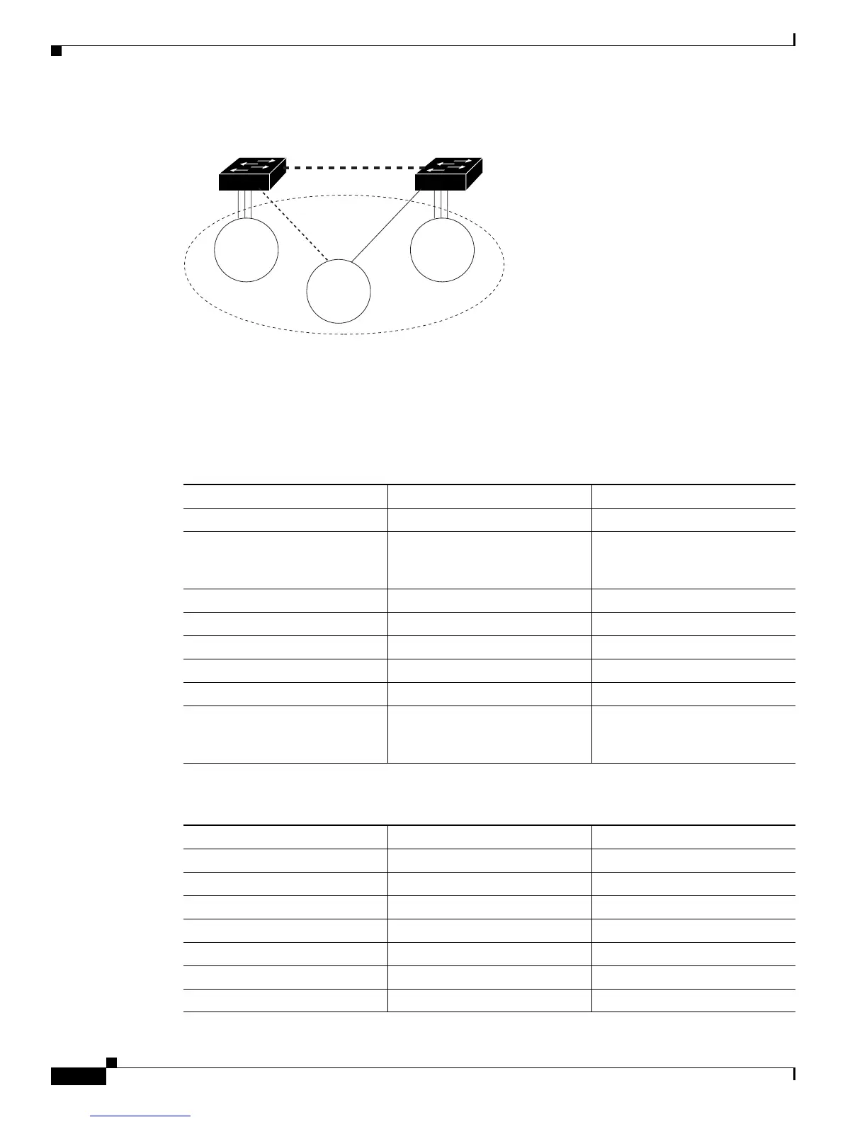 Page #194 background image