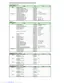 Preview: Parts List