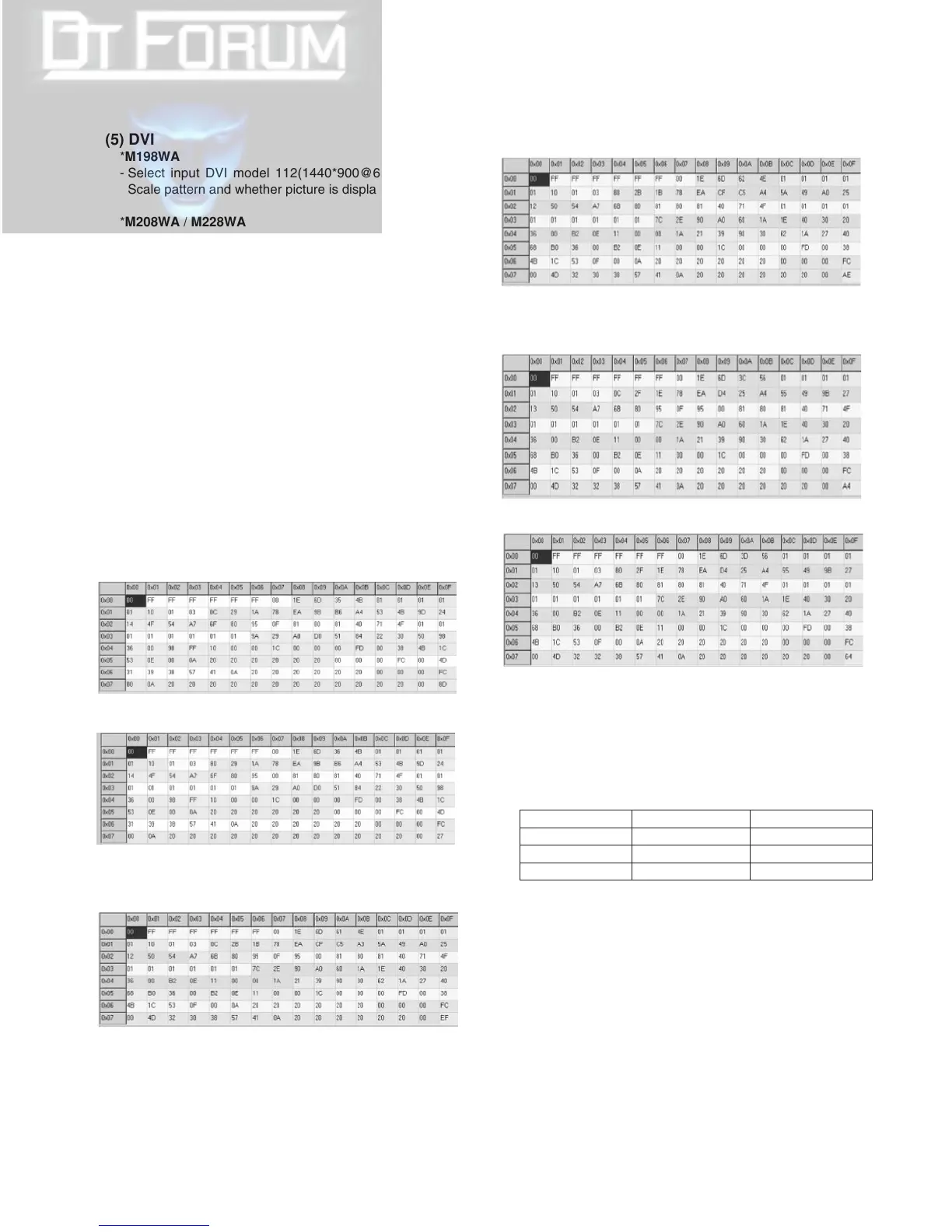 Page #18 background image