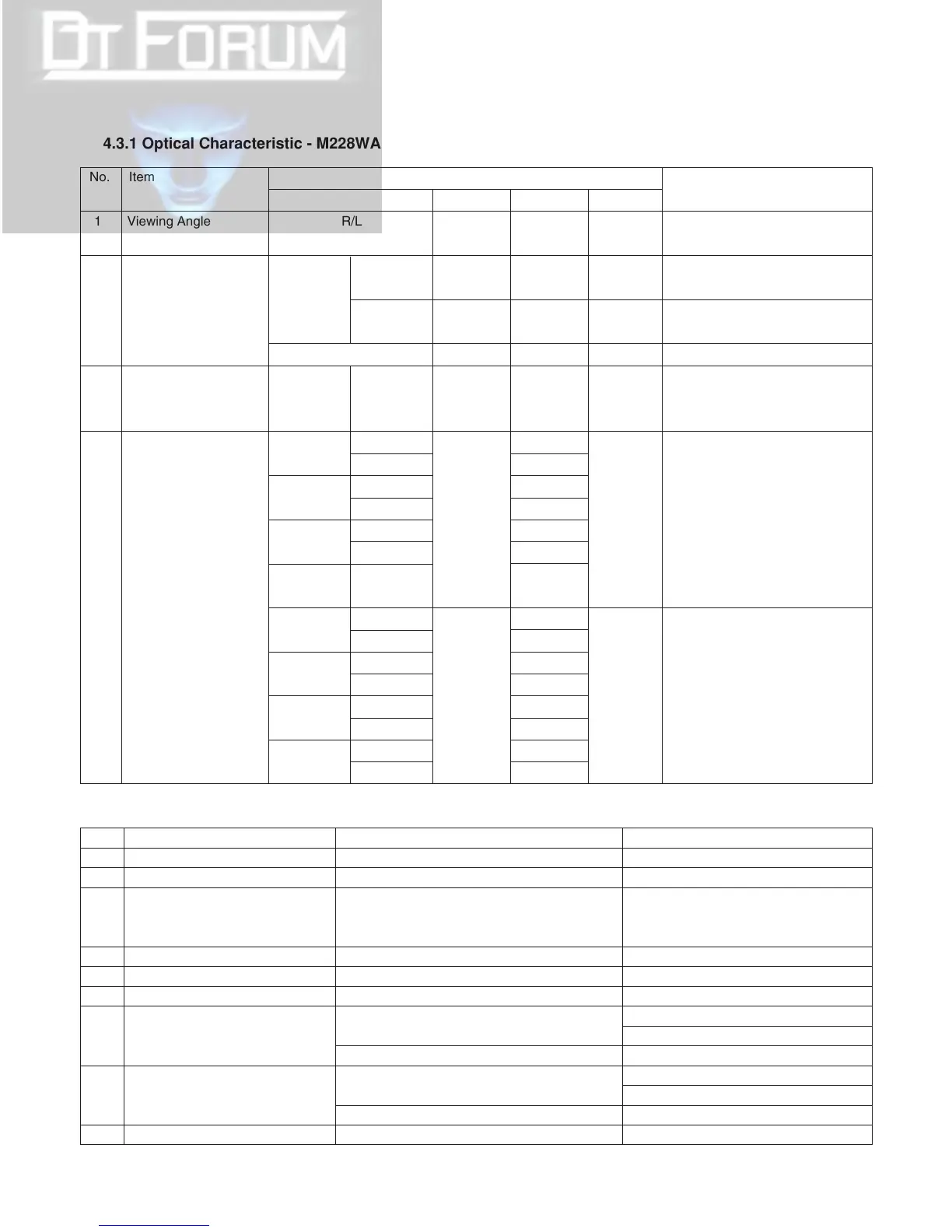 Page #10 background image