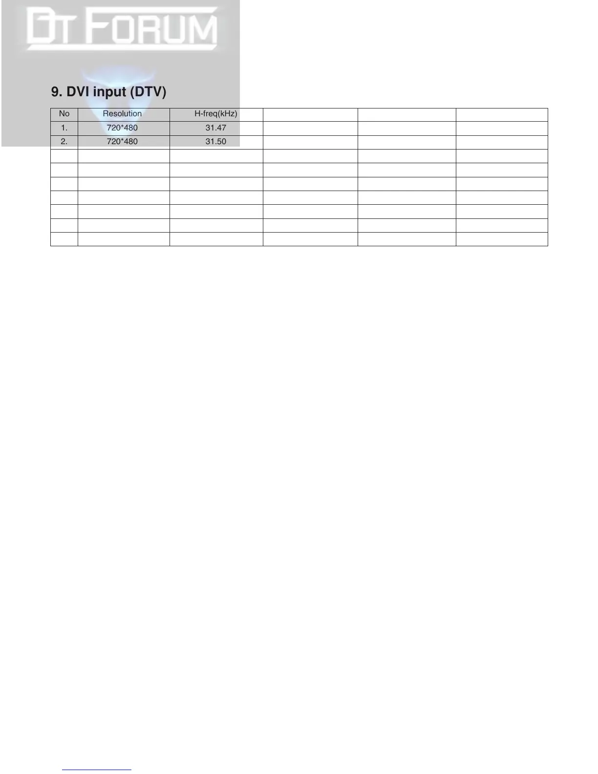 Page #13 background image