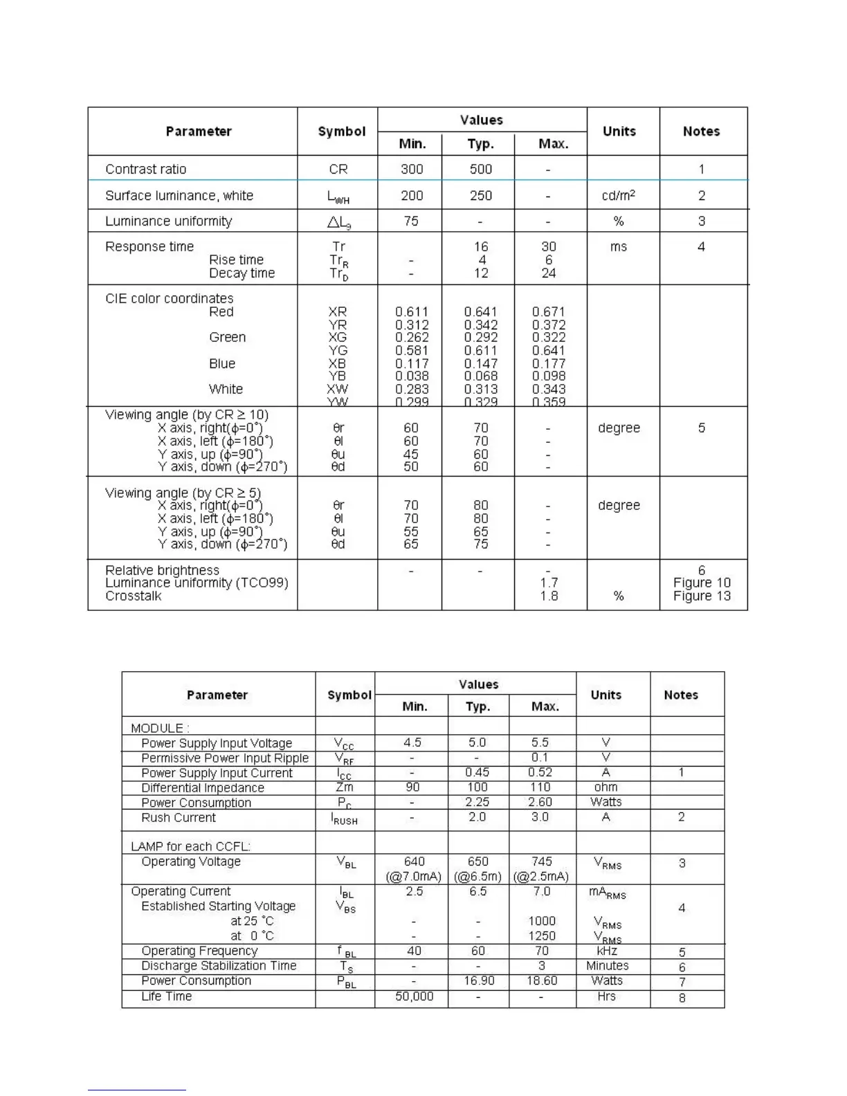 Page #12 background image