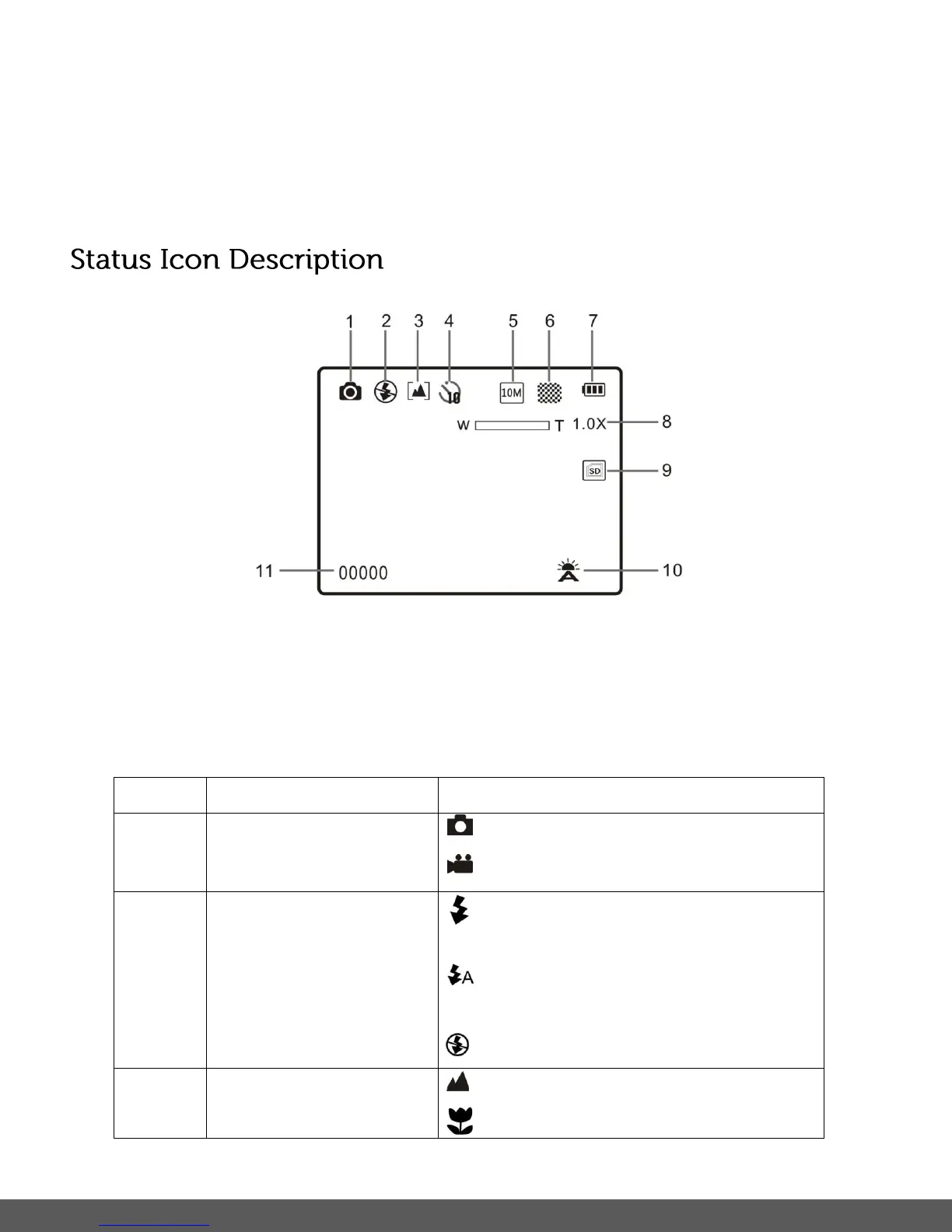 Page #27 background image