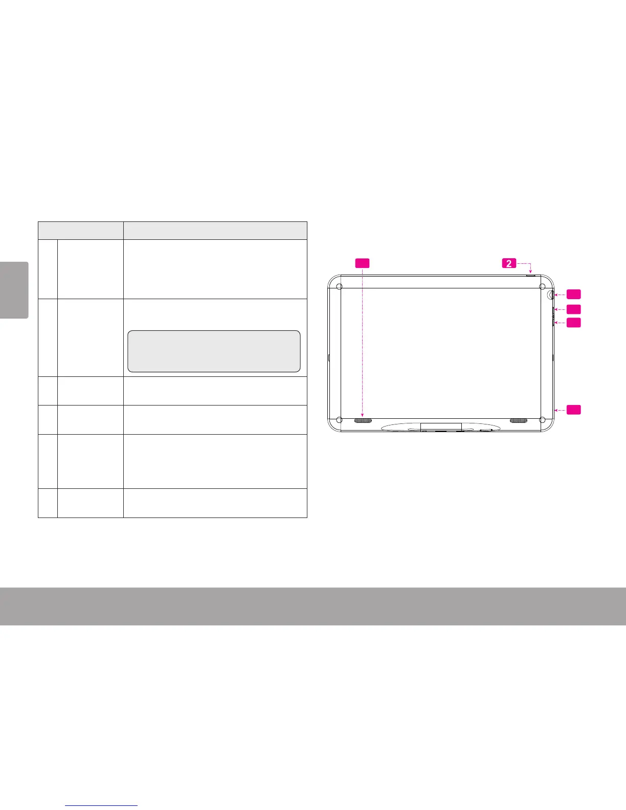 Page #6 background image