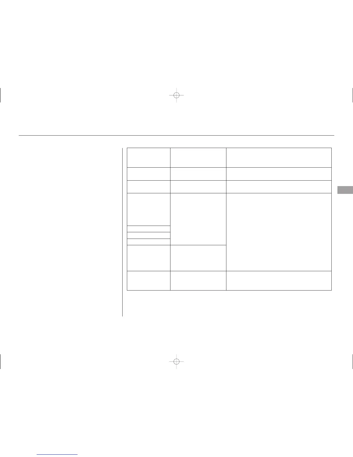 Page #261 background image