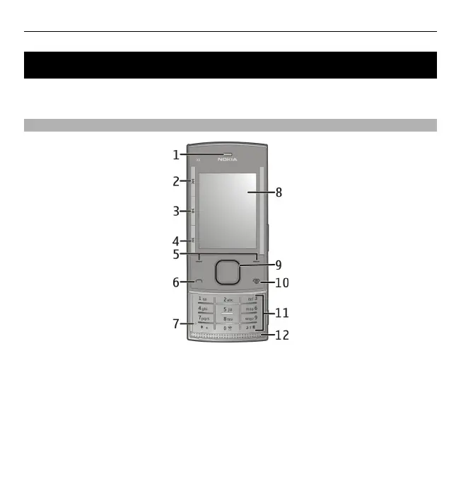 Page #6 background image