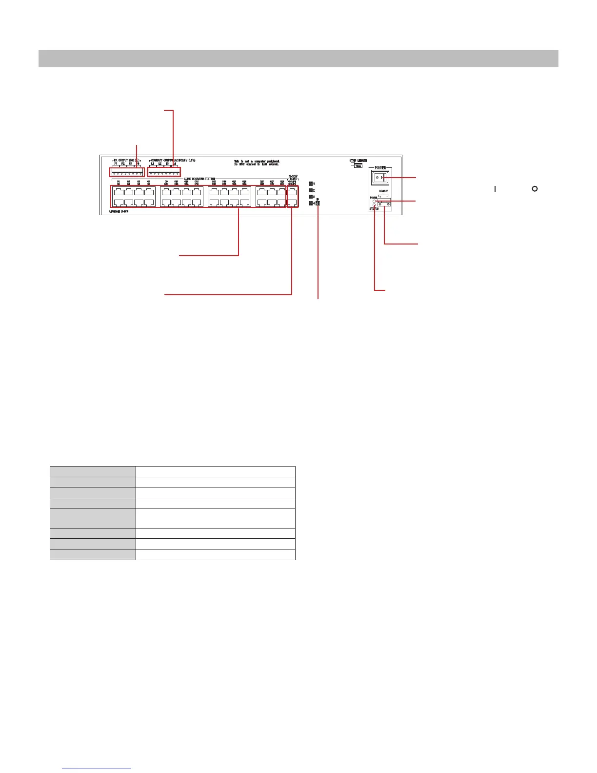Page #14 background image
