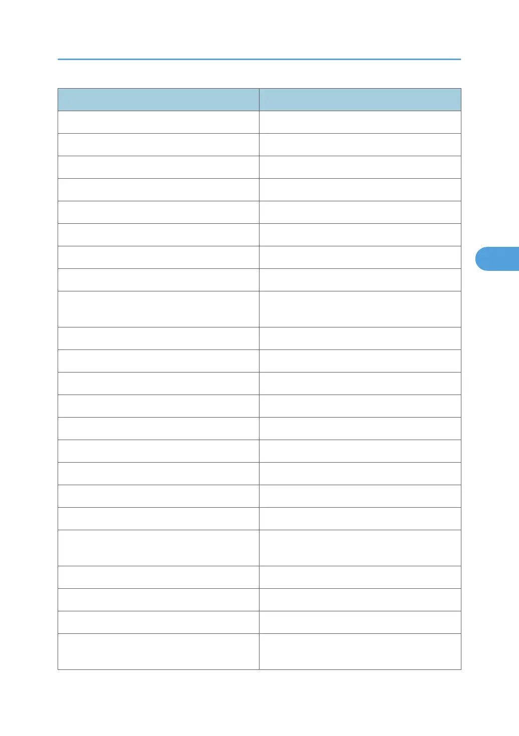 Page #199 background image