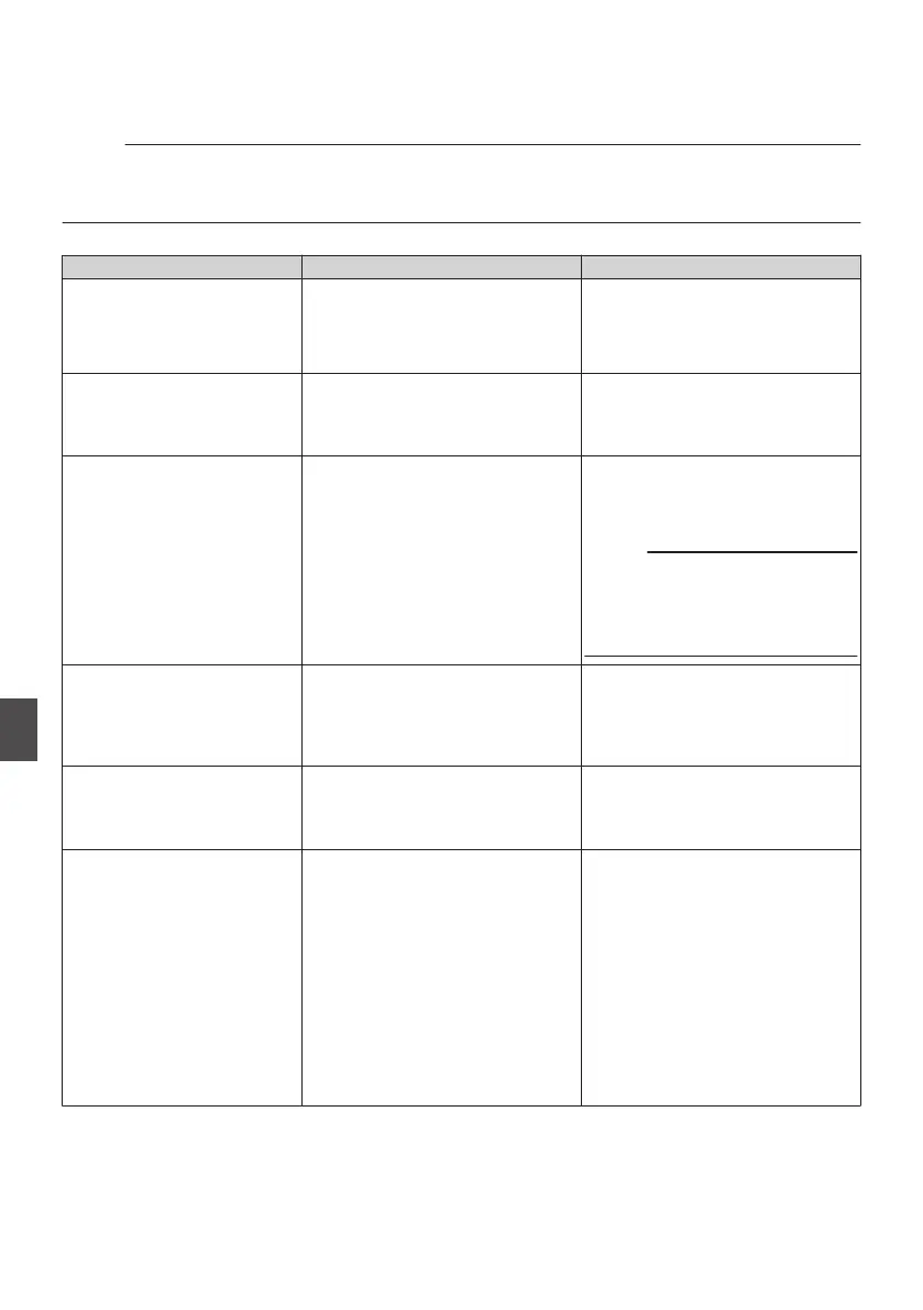 Page #136 background image