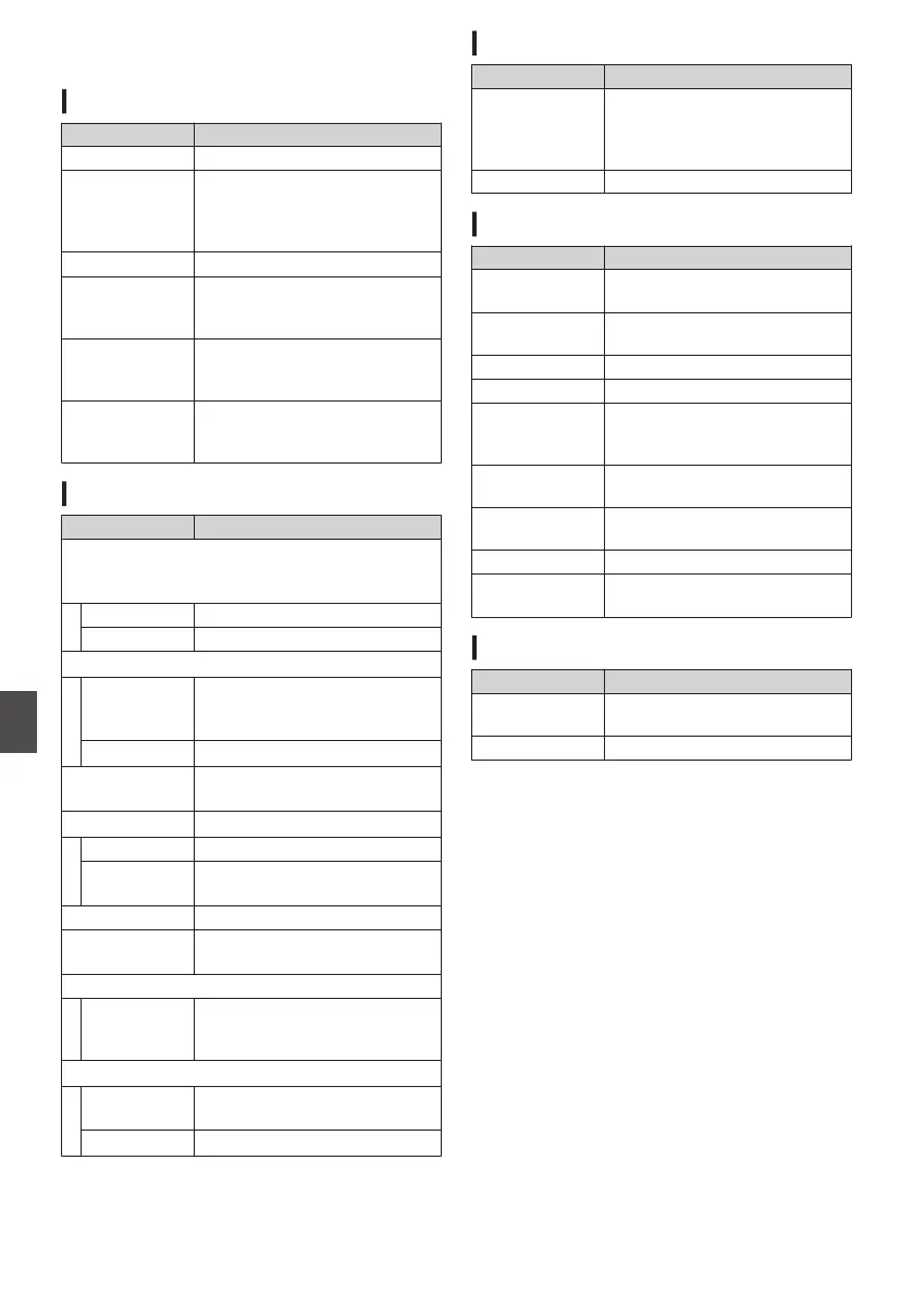 Page #140 background image