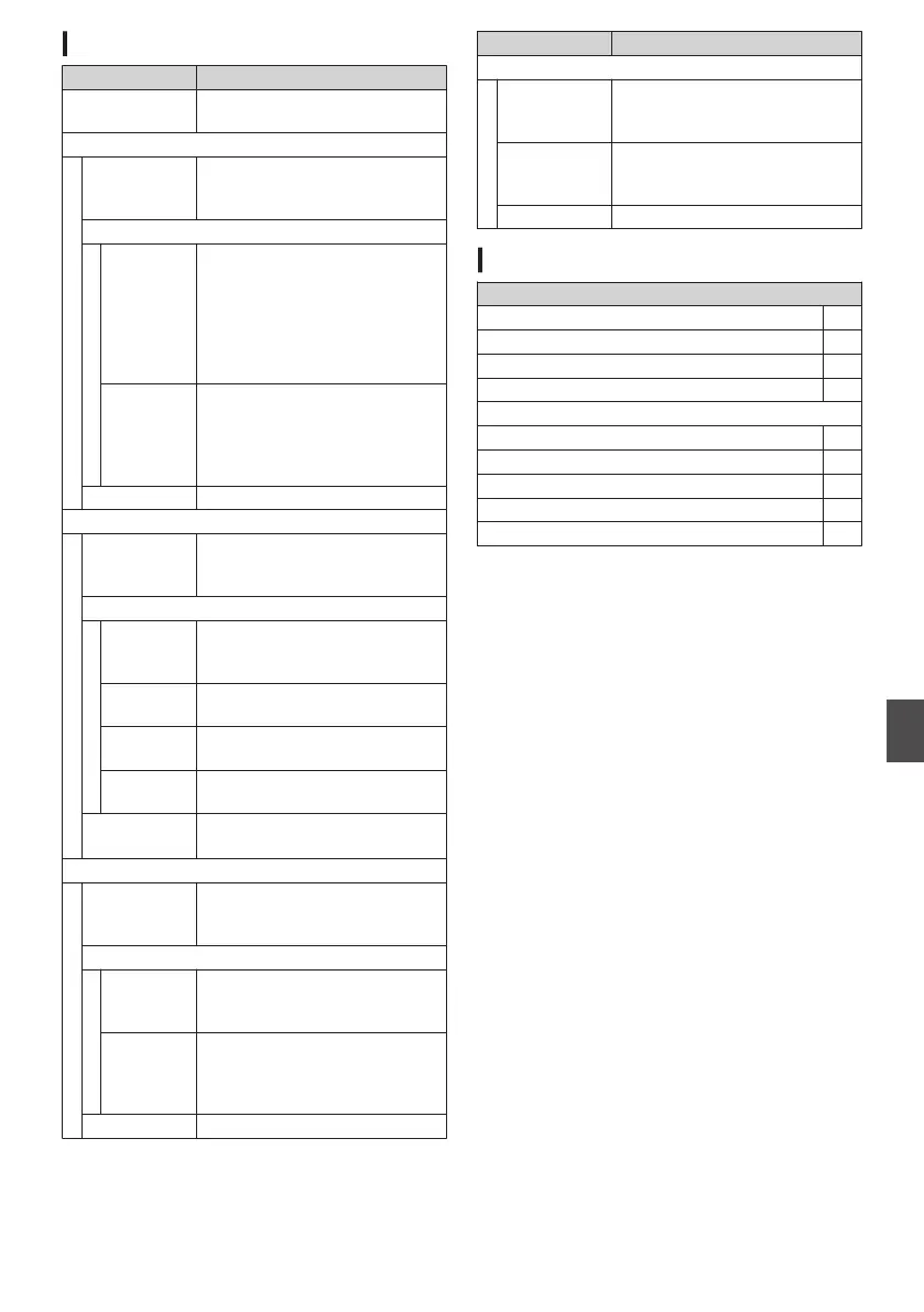 Page #141 background image