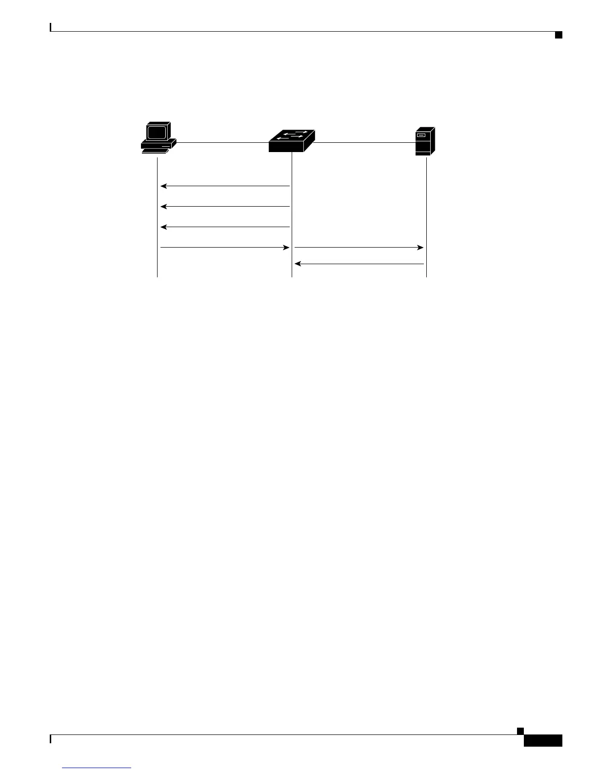 Page #261 background image