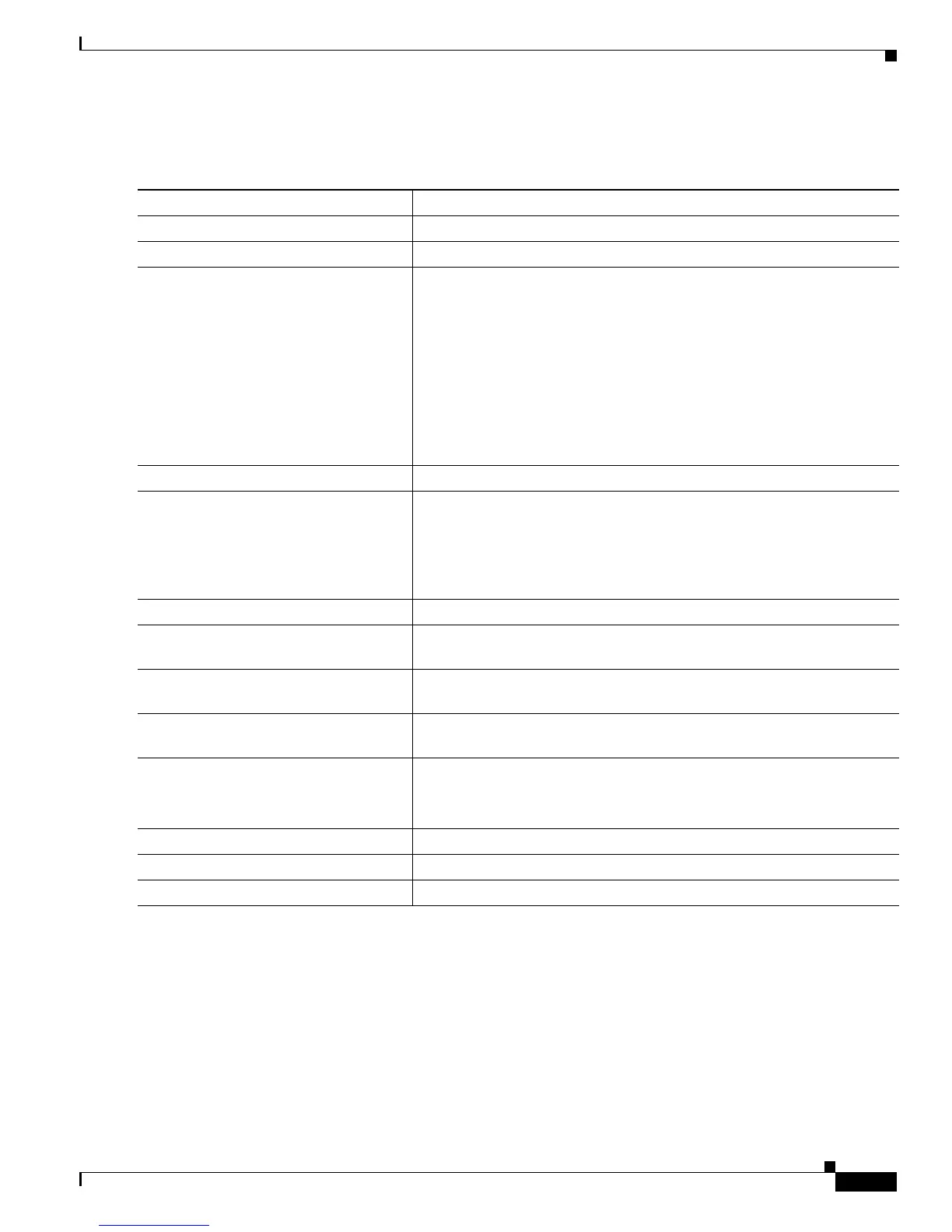 Page #281 background image