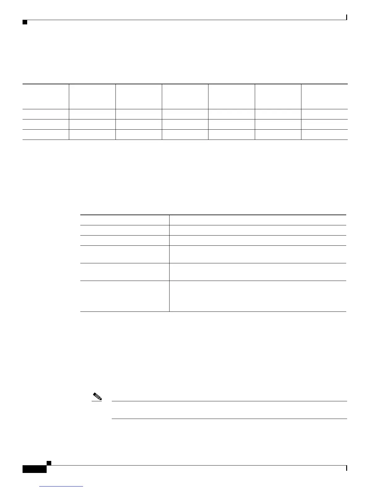 Page #584 background image